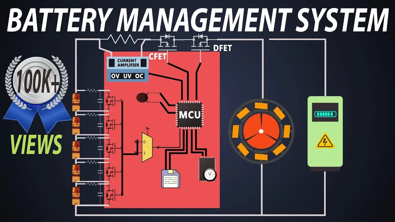 How To Reset Battery Management System (BMS) Safely – A Simple Ways ...